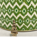 Incredible mossy green Ikat tole lamp